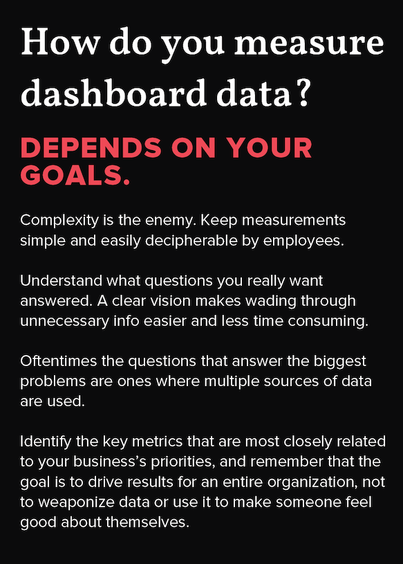 measure dashboard data
