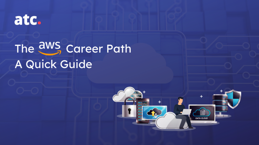 Types Of Aws Certifications Aws Career Path [ Complete Guide ]