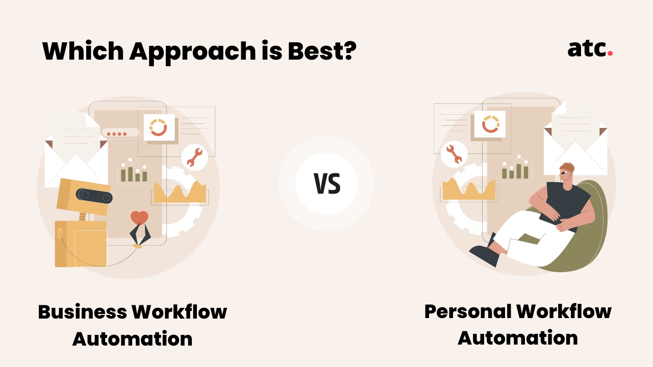 personal-vs-workflow-automation